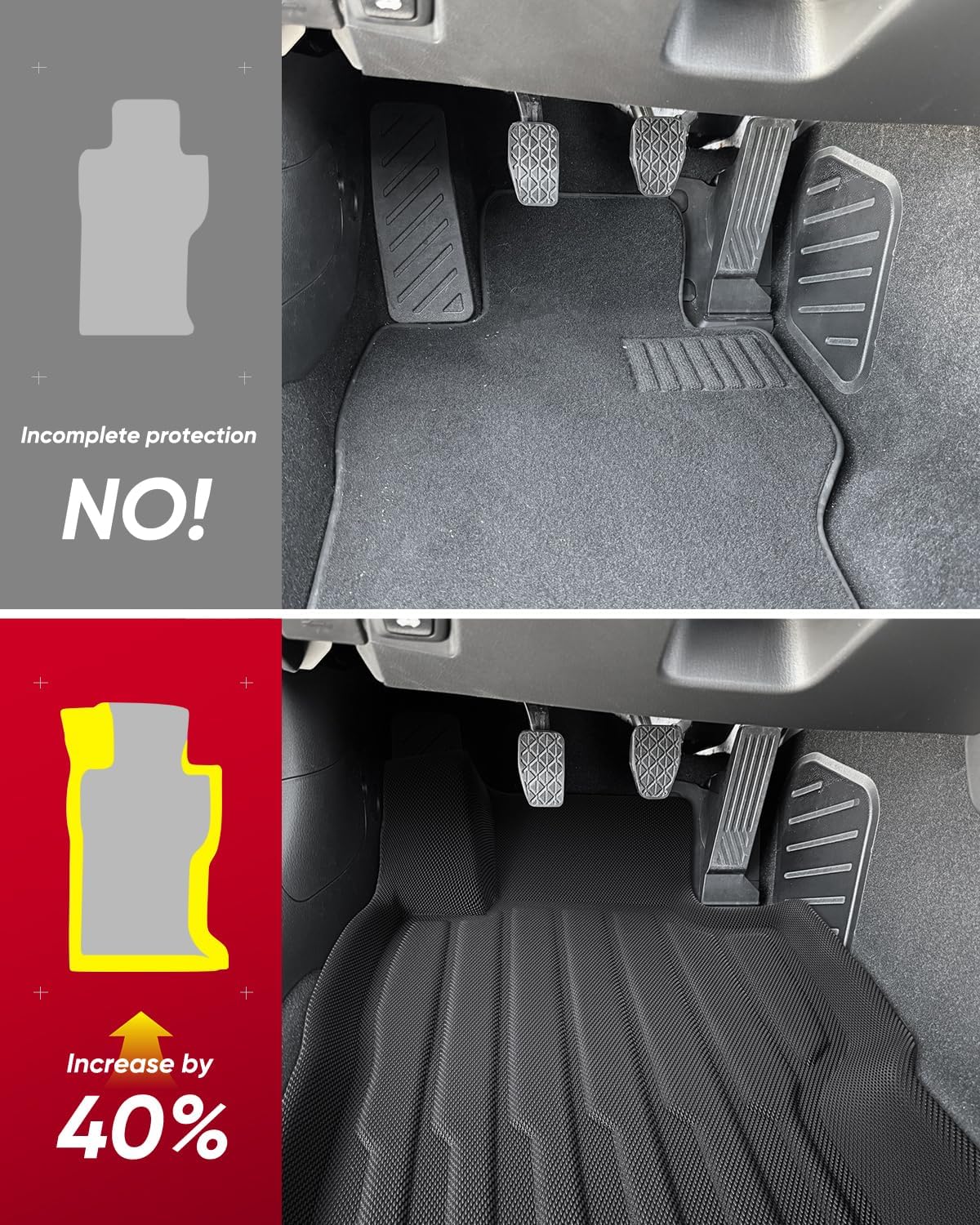 Floor Mats for Mazda MX5 Miata: 2016-2025 Custom Car Accessories, Fit for Fiat 124 Spider 2017 2018, All Weather Black Automotive Carpet Floor Liners for Miata MX-5 ND 2024 2023 2022 2021 2020 2019